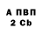 Альфа ПВП VHQ Eleg Ebanii